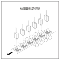 高精度色標傳感器用于印刷行業(yè)
